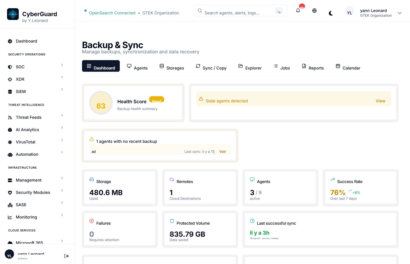 Backup & Sync CyberGuard Manager