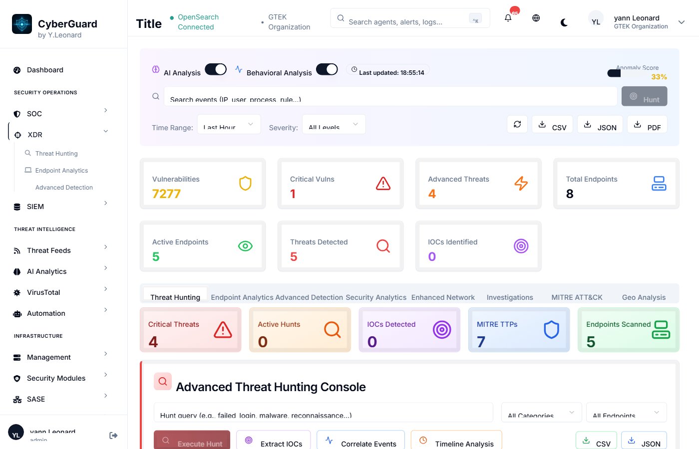 XDR CyberGuard Manager